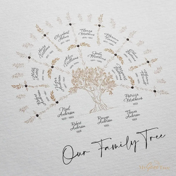 'Limited Edition' Olive Family Tree in Taupe palette - MyGeneTree