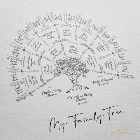 Family Tree JPEG, Genealogy Chart, Ancestry Print, Custom Family, Mum gift,  Personalized Tree, Retirement Gift, Anniversary, Family Heirloom